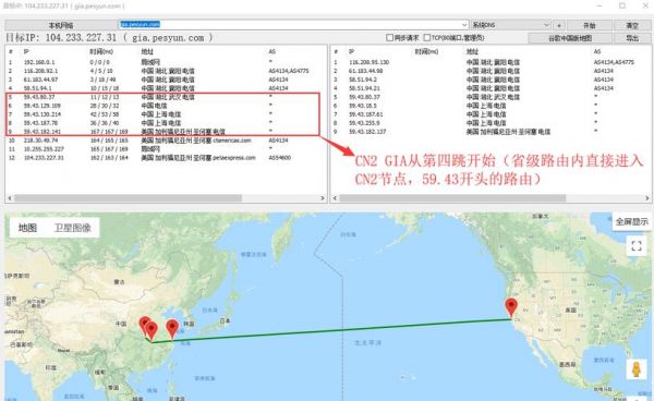 怎么判断是不是cn2线路（怎么看是不是cn2gia）-图1