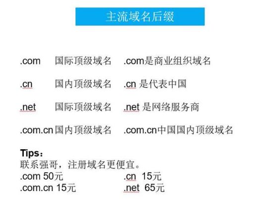 域名注册咨询（域名注册局联系方式）-图2