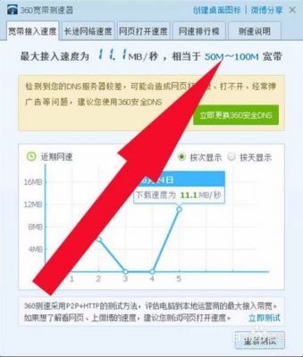 带宽怎么测试的啊（测试带宽用什么软件）-图3