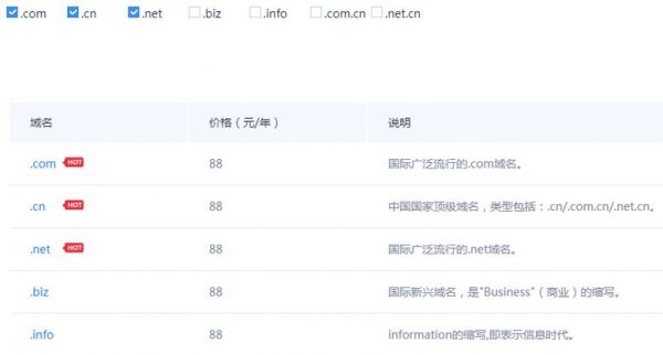 法国域名后缀（法国域名后缀是什么）-图3