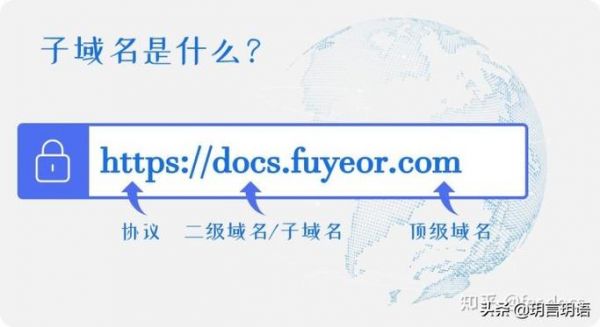 用域名怎么查公司的简单介绍-图1