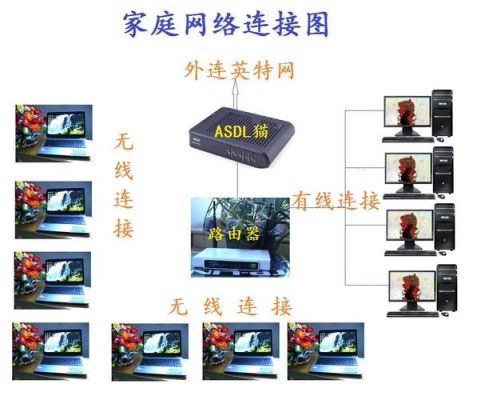 哪里学网络搭建好（网络搭建难学吗）-图2