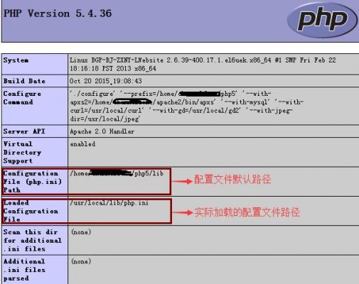 服务器的php.ini在哪里（服务器php配置文件在哪里）-图1