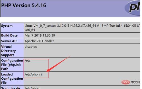 服务器的php.ini在哪里（服务器php配置文件在哪里）-图2