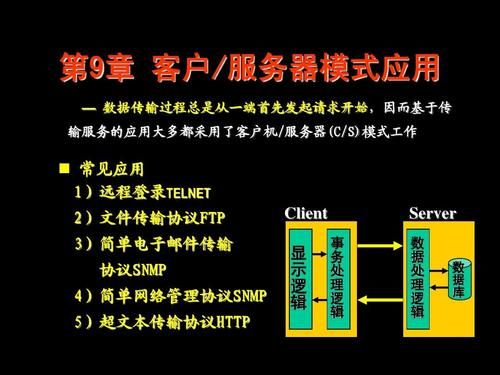 服务器销售怎么找客户（服务器销售怎么找客户所用的软件）-图2