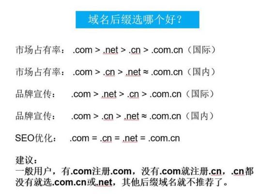 域名com和cn的区别（域名com跟cn的区别）-图1