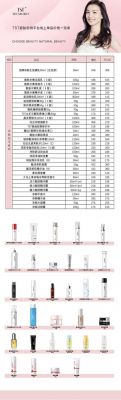 美容护肤品哪里拿货的简单介绍-图2