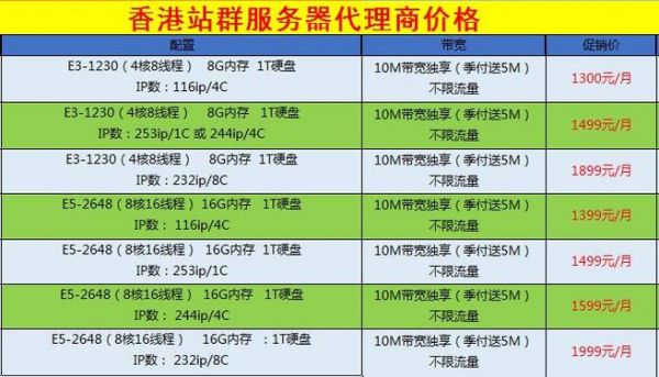 香港托管服务器价格（国内服务器托管）-图2