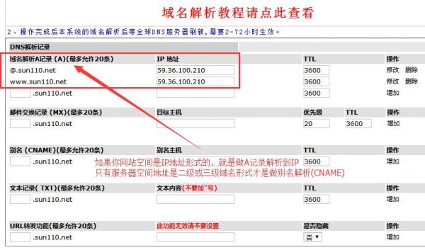 域名解析a记录（域名解析a记录cname）-图2