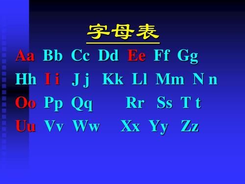 26个字母从哪里方面教的简单介绍-图2