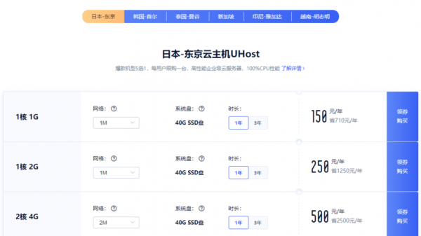 便宜好用日本服务器（便宜云服务器厂商）-图1