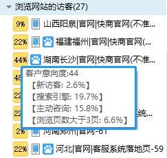 网站被流量攻击怎么办（网站流量激增什么病毒）-图1