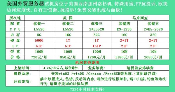 外贸免投诉服务器（外贸客户投诉）-图2