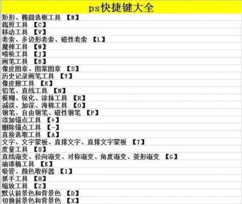 pscs6艺术效果在哪里（ps艺术效果快捷键）-图2