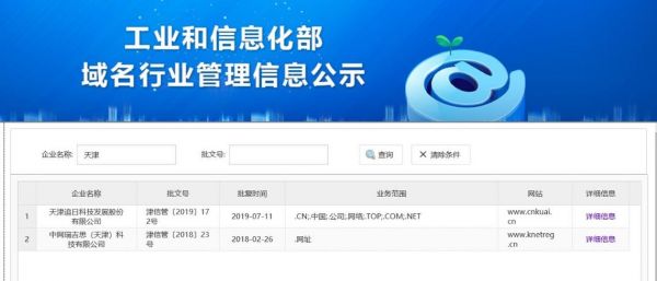 中文域名注册管理（中文域名注册管理机构有哪些）-图1
