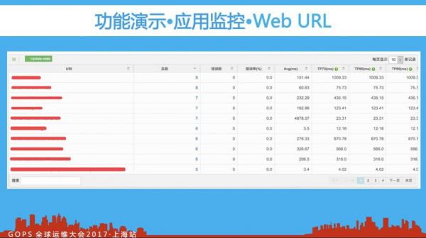 怎么防止监控器（怎么防止监控器被人访问）-图1