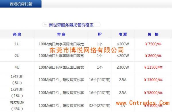 网站服务器的费用（租用服务器的费用）-图3