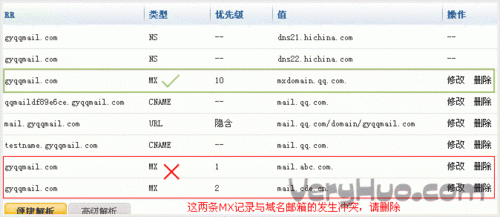 如何设置域名mx记录（域名mx记录设置异常解决）-图1