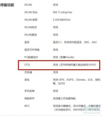 华为荣耀otg在哪里（华为荣耀OTG在哪里）-图2