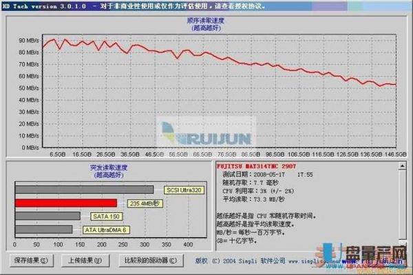 存储服务器测速（存储服务器测试）-图1