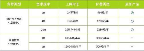 合肥宽带哪家好用哪里便宜（合肥宽带费用一年多少钱）-图2