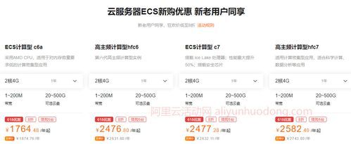 阿里云服务器多少钱一个月（阿里云服务器一天多少钱）-图2