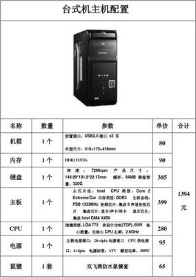 服务器的主机配置（服务器主机配置推荐）-图3