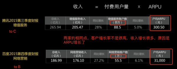 日付低价服务器（日付费率）-图1