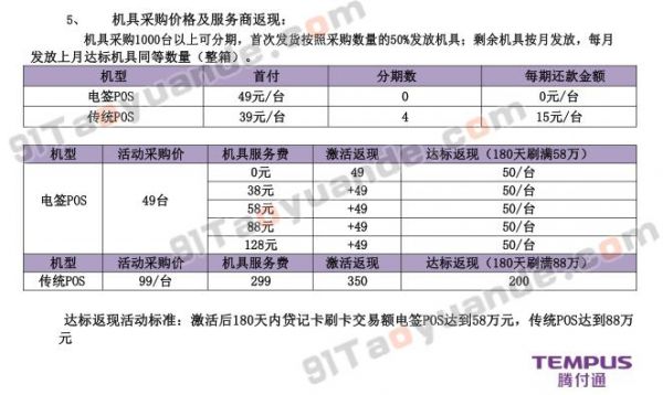 日付低价服务器（日付费率）-图3