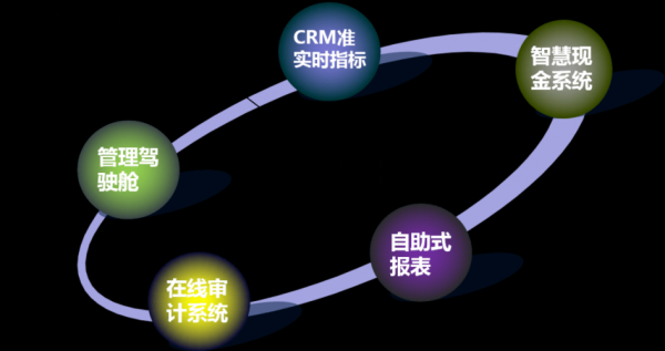 大数据服务器租赁价格（大数据平台租用）-图3