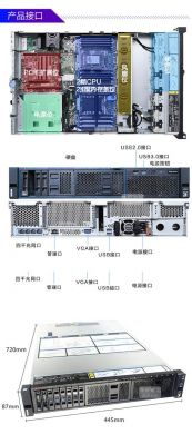 服务器有显卡吗（服务器有显卡插槽吗）-图3