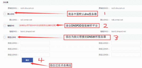 域名智能切换dns（域名自动检测切换系统）-图1