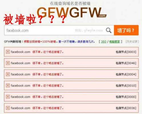 包含国内域名被墙怎么办的词条-图3