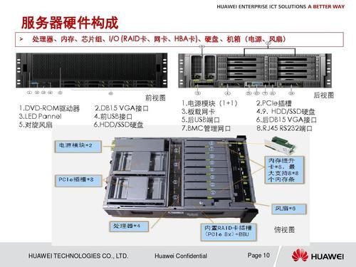 服务器应用类型（服务器的应用场合）-图1