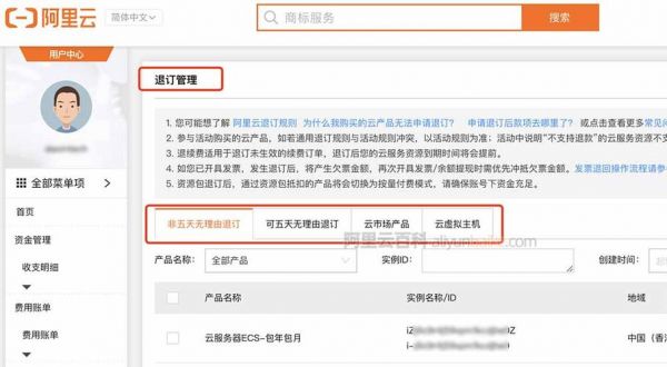 阿里云怎么退了（阿里云退款操作流程）-图1