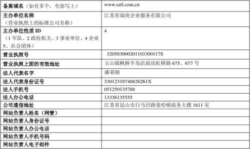 公司域名备案（公司域名备案需要什么材料）-图1