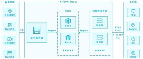 服务器怎么部署网站（在服务器上部署网页）-图2