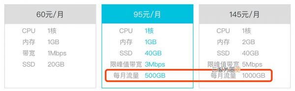 服务器流量贵吗（服务器网络流量是什么）-图3