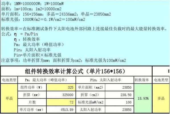 服务器功率怎么计算（服务器功率的计算公式）-图1