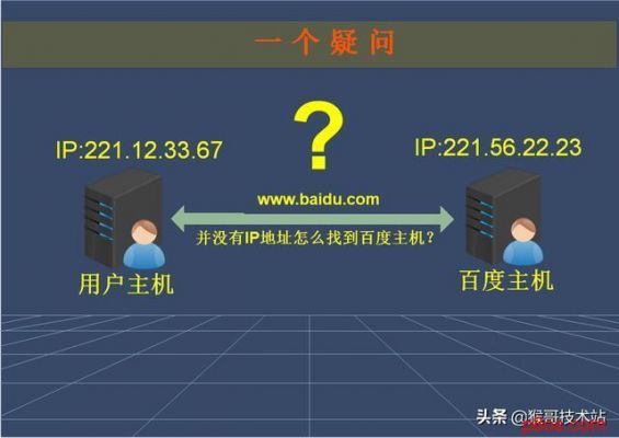 域名ip攻击解决（域名ip攻击解决方案）-图2