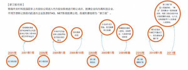 北京企商怎么样（企商通到底怎么样）-图3