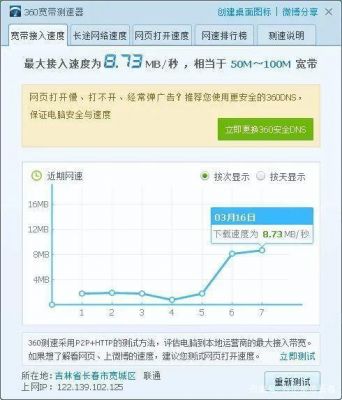 超过2g的带宽怎么测（超过2g的带宽怎么测速）-图2