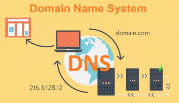 dnspod域名服务器（域名服务器dns地址）-图1