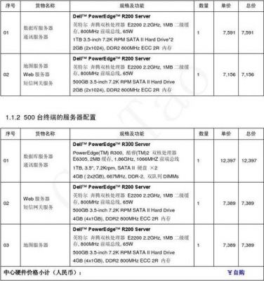 直销服务器价格（服务器经销商）-图2