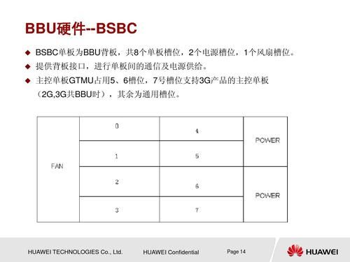 华为硬件检测（华为硬件检测SIM卡）-图3