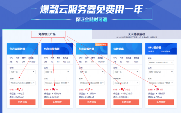 企业怎么使用云服务（企业怎么使用云服务功能）-图2