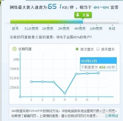 服务器实际网速（服务器的网速延迟大约多少）-图1