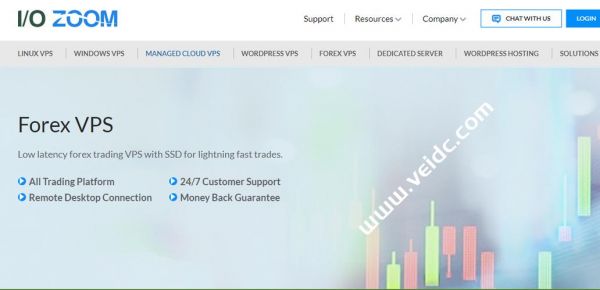 外汇vps服务器（vp外汇平台）-图2