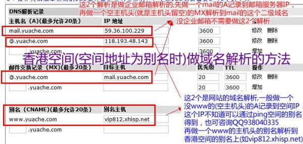 域名怎么解析到空间（域名和空间怎么解析）-图3