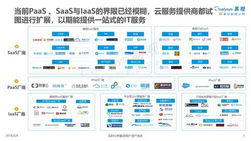 新浪云服务器（新浪云的服务模式是saas）-图2